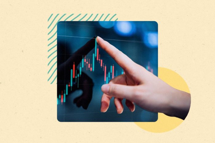 5 Options Trading Strategies For Beginners