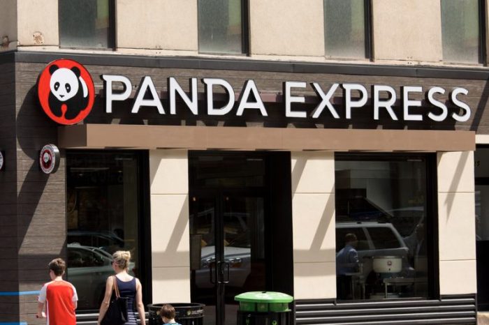 Is Panda Express Open Sunday ?