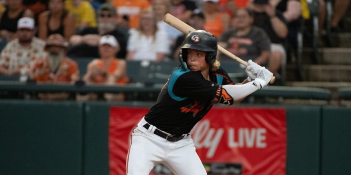 MLB Farm System Rankings: Orioles And Pirates At The Top