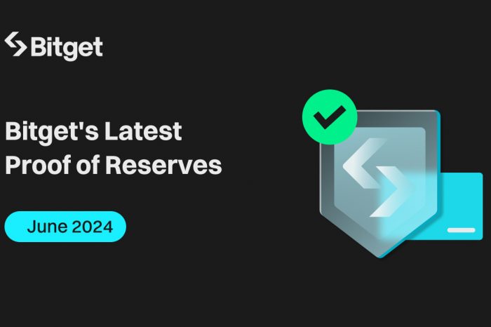 Bitget Proof-of-Reserves (PoR) in June portrays a 46% increase in user assets for Ethereum (ETH)